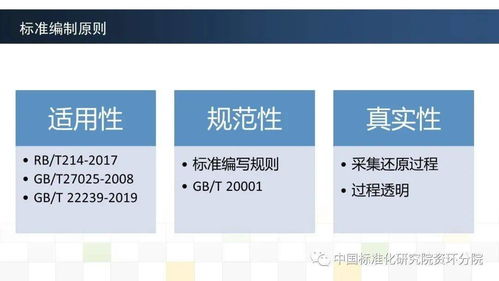 《用能产品检测服务在线监测系统建设与管理技术要求》团体标准制定情况与技术开发应用