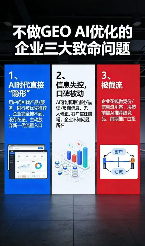 2026年4月更新 灌云企业如何选择真正靠谱的AI排名服务商